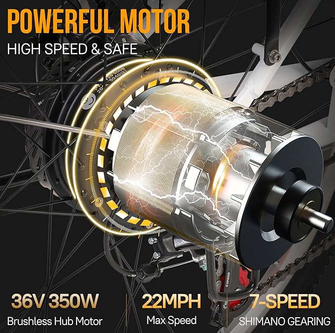 Powerful hub motors for hills